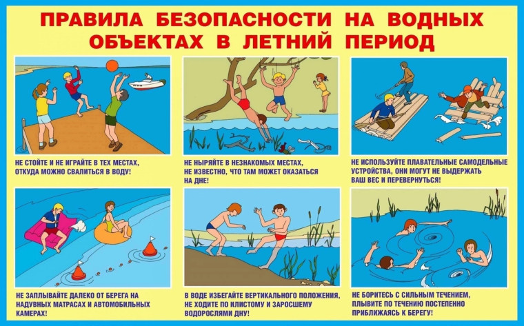 Памятка «Безопасность на водоёмах в летний период. Основные правила безопасности поведения на воде»..